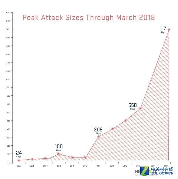ChMkJ1qfq1-IEE1dAAEBPy3oix8AAlLewAACcEAAQFX491